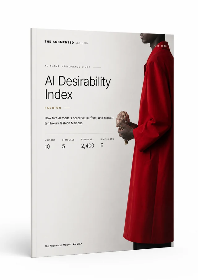 Cover of the AI Desirability Index, Fashion edition, June 2026 — an AUGMA intelligence study.
